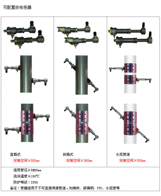 插入式超聲波流量計傳感器