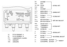 分體型電磁流量計的接線