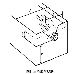 流量計(jì)信息網(wǎng)內(nèi)容圖片