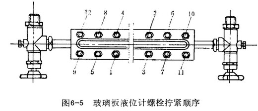 玻璃板液位計(jì)螺栓擰緊順序