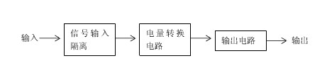 電量變送器測量電路組成圖