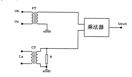 跨相90°無功功率的測量電路圖